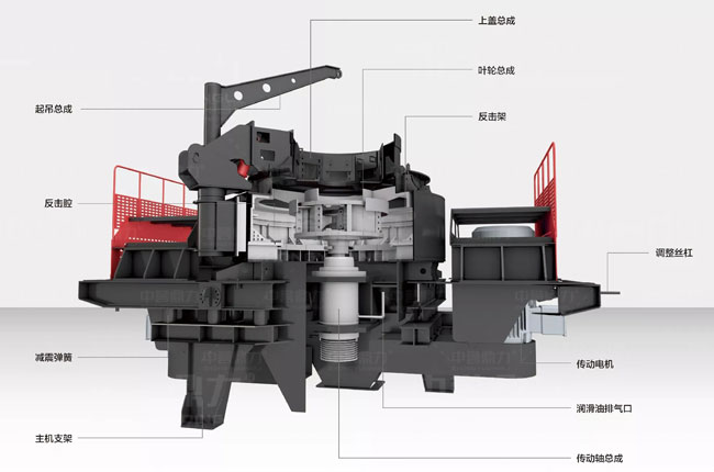 沖擊破制砂機解析圖,組成結構
